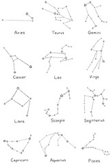 12星座　イラストセット　1色　黒