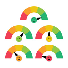 Emoji satisfaction meters set