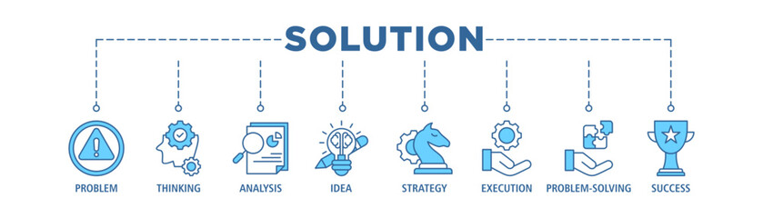 Solution banner web icon set vector illustration concept with icons of problem, thinking, analysis, idea, strategy, execution, problem-solving, success