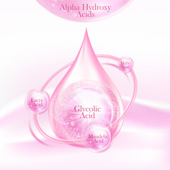 Obraz premium concept of Alpha hydroxy acid , AHA for Skin Care Cosmetic poster, banner design