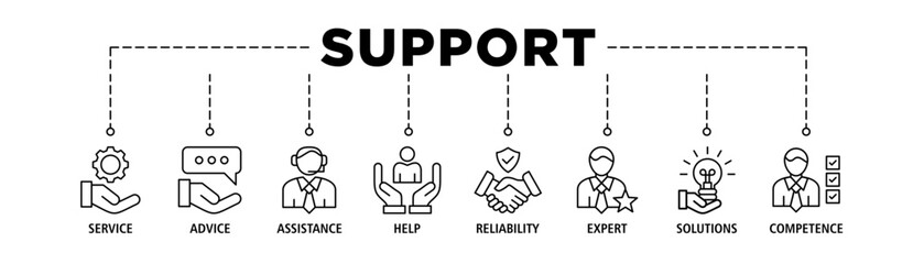 Support banner web icon set vector illustration concept with icon of service, advice, assistance, help, reliability, expert, solutions and competence