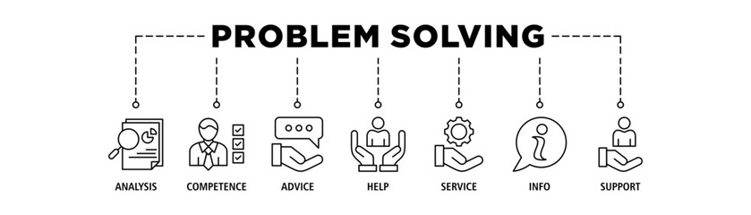 Problem solving banner web icon set vector illustration concept with icon of analysis, critical thinking, creativity, emotional intelligence, research, team building, risk management, decision making