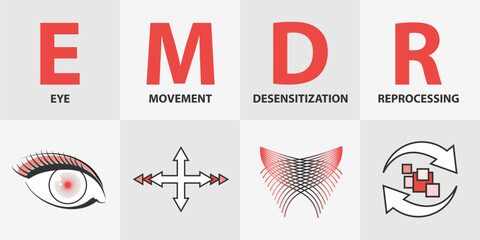 Eye Movement Desensitization Reprocessing (EMDR) therapy concept. A psychotherapy treatment for people who had traumatic experiences. - obrazy, fototapety, plakaty