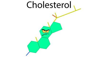 Cholesterol Molecule