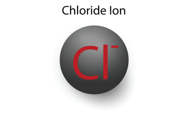 Chloride Ion