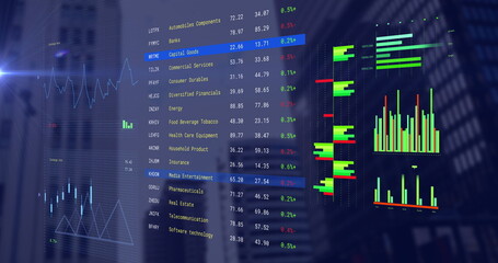 Image of financial data processing over cityscape