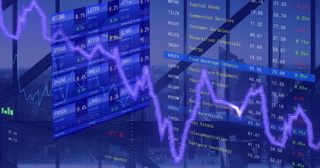 Image of financial data processing over cityscape