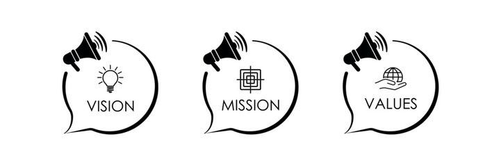 Mission, Vision and Values sign on white background