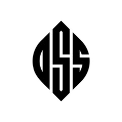 OSS logo. OSS letter. OSS letter logo design. Initials OSS logo linked with circle and uppercase monogram logo. OSS typography for technology, business and real estate brand. - obrazy, fototapety, plakaty