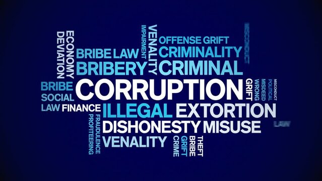 Corruption animated word cloud;text design animation tag kinetic typography seamless loop.