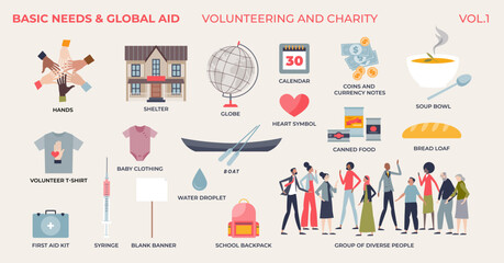 Basic needs, global aid volunteering and charity tiny person collection set. Elements with humanitarian support, poverty awareness, medical assistance and donation support items vector illustration.