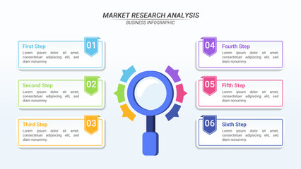 Market Research Infographic With 6 Steps and Editable Text for Business Process, Strategy, and Marketing.