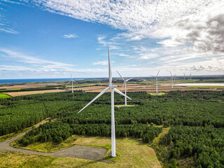 Wind Turbine Power