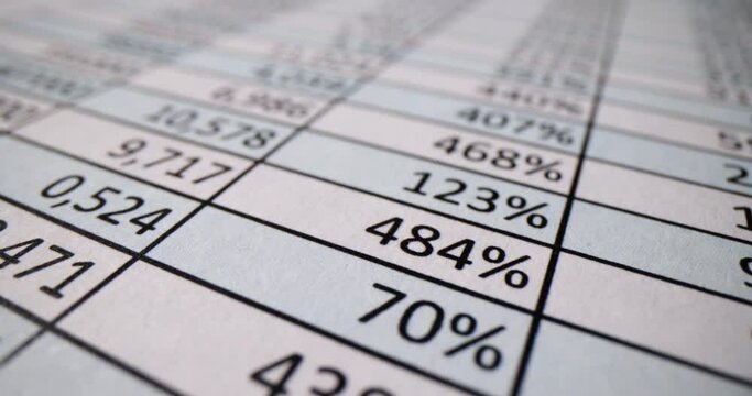 Spreadsheet documents with lots of numbers in report. Financial indicators in accounting report
