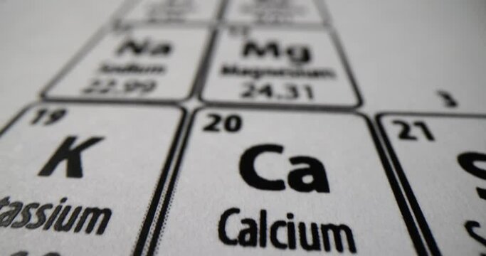 Background of chemical elements of periodic table. Classification of chemical elements and education