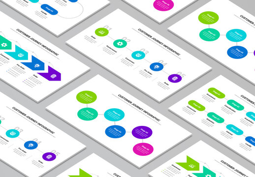 Customer Journey Infographic Template