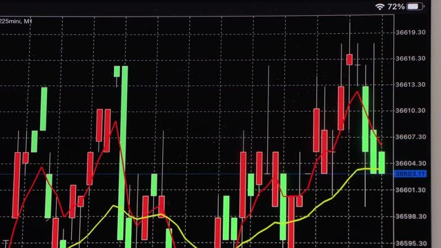 株価　経済の響き、資産形成　貯蓄と投資
