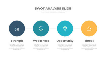 Naklejka na ściany i meble Circle SWOT Analysis Diagram Template Design