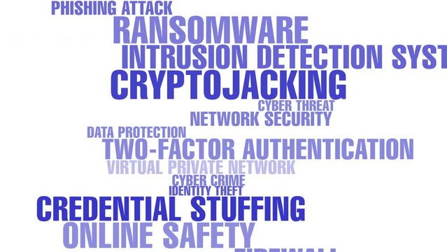 Cyber crime and technology come together to ensure cybersecurity and security in cyberspace. Cyber security is crucial for secure network and safe data protection