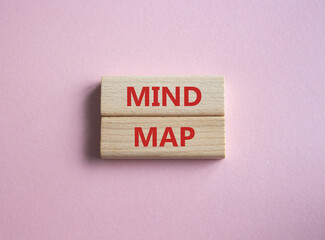 Mind Map symbol. Concept word Mind Map on wooden blocks. Beautiful pink background. Business and Mind Map concept. Copy space