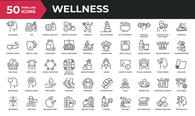 Wellness minimal thin line icons. Related healthy lifestyle, relaxation, exercise, fitness. Editable stroke. Vector illustration. - obrazy, fototapety, plakaty