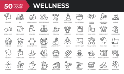 Poster Wellness minimal thin line icons. Related healthy lifestyle, relaxation, exercise, fitness. Editable stroke. Vector illustration. © Abbasy  Kautsar