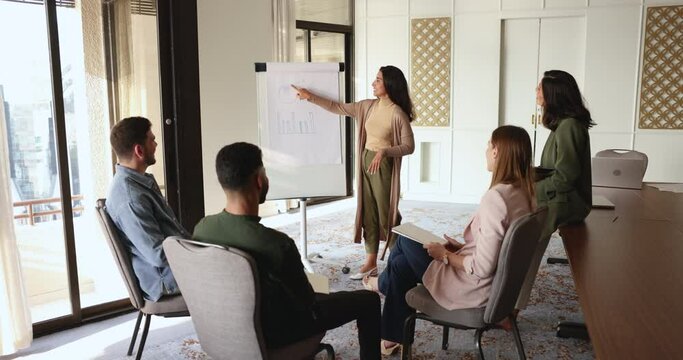 Brazilian woman business coach giving flip chart presentation for employees gathered in modern office listening professional trainer engaged in business training gain new skills and knowledge. Seminar