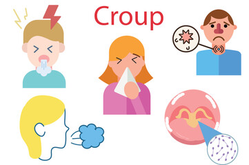 croup,Diphtheria,throat bacterial,Dangerous children disease of throat. cough,throat bacterial Diphtheria vaccine of group A with the tetanus croup Strep disease,five