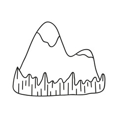Hand drawn mountains on a white isolated background. Camping elements, travel items. Doodle, simple outline illustration. It can be used for decoration of textile, paper and other surfaces.