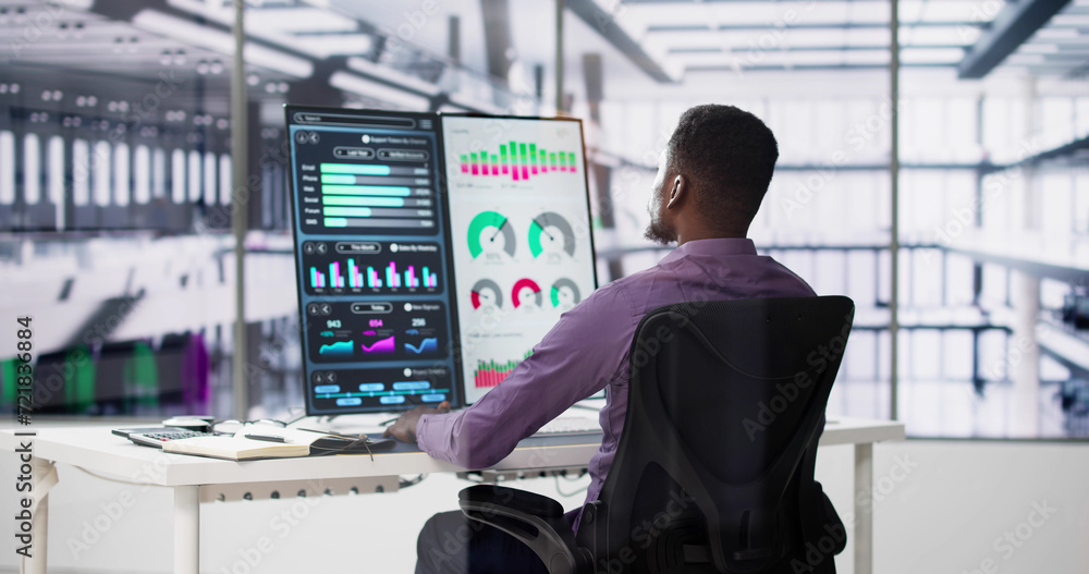 Poster business data analytics dashboard