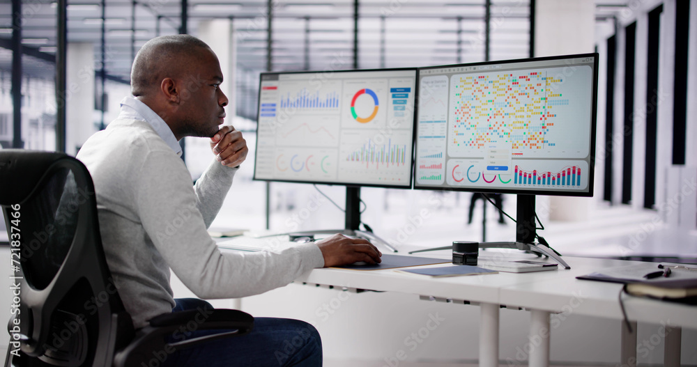 Poster business data analytics dashboard
