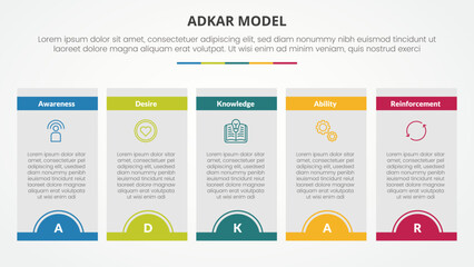 adkar change mangement model infographic concept for slide presentation with box table half circle badge header with 5 point list with flat style - obrazy, fototapety, plakaty