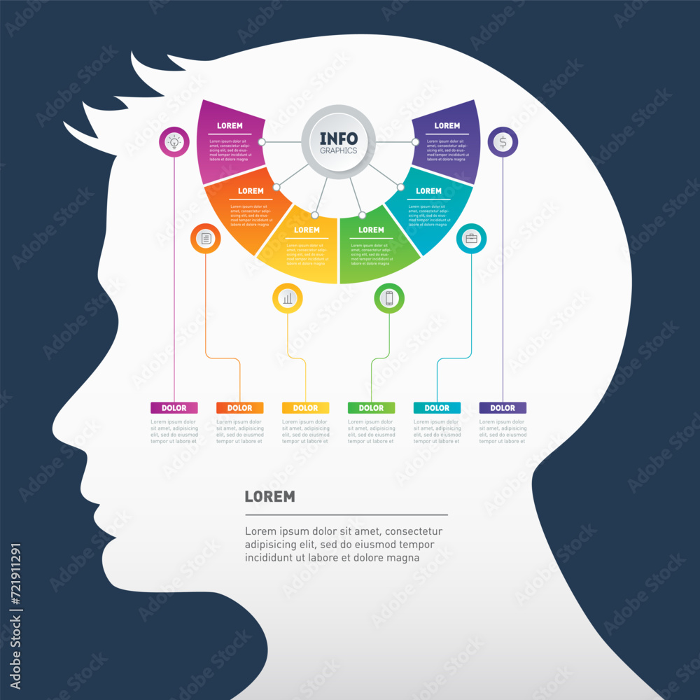 Poster info graphics or timeline with silhouette of a human head. perspectives of artificial intelligence a