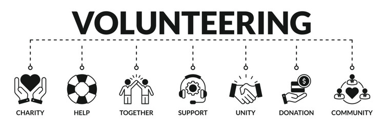 Banner of volunteering web vector illustration concept with icons of charity, help, together, support, unity, donation, community