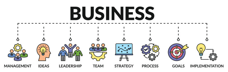 Banner of business web vector illustration concept with icons of management, ideas, leadership, team, strategy, process, goals, implementation