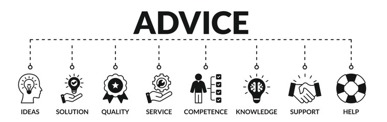 Banner of advice web vector illustration concept with icons of ideas, solution, quality, service, competence, knowledge, support, help