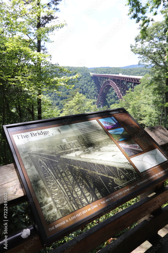 Wall mural landscape in the mountains near the new river gorge national park and preserve bridge. victor, west 