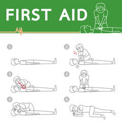 first aid cpr emergency situation.