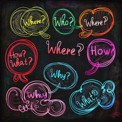 Five Ws and one H, The 5 double-u's and one H. Brainstorming and decision making, concept image with the six most common questions