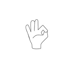 three hand, ok gesture with finger  , sign with hand  