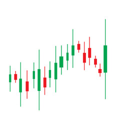 Bullish Symmetrical Triangle Trading Chart Pattern