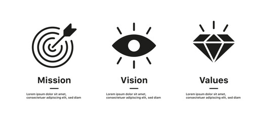 Mission, Vision and Values icon set. company purpose flat icons , diamond, eyesight, target, icon symbol. business creative concept with 3 steps. web page template - obrazy, fototapety, plakaty