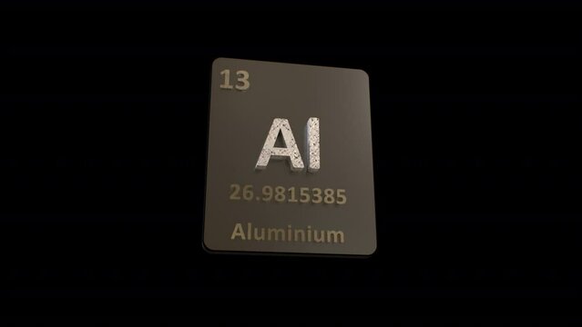 Aluminium Periodic Table