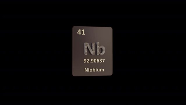 Niobium Periodic Table