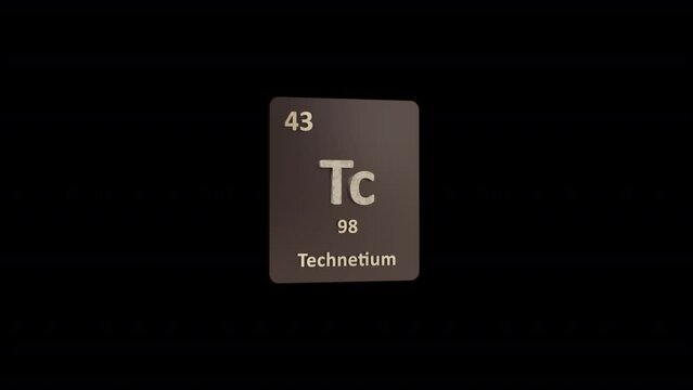 Technetium Periodic Table
