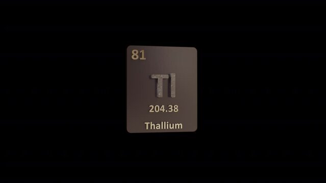 Thallium Periodic Table