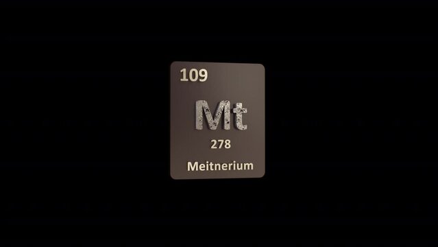 Meitnerium Periodic Table