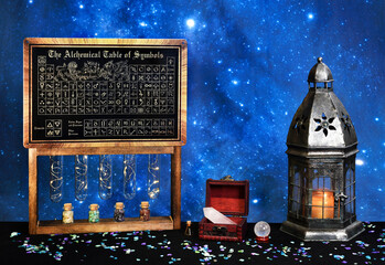 Alchemy table of symbols and metaphysical items