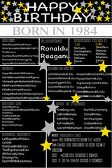 1984 Birthday - Fun Facts - Poster Size - obrazy, fototapety, plakaty