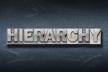 hierarchy word den